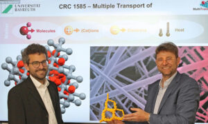 Prof. Dr. Jürgen Senker und Prof. Dr. Markus Retsch von der Universität Bayreuth mit einem 3D-gedruckten Modell der Porosität von kovalent-organischen Netzwerken